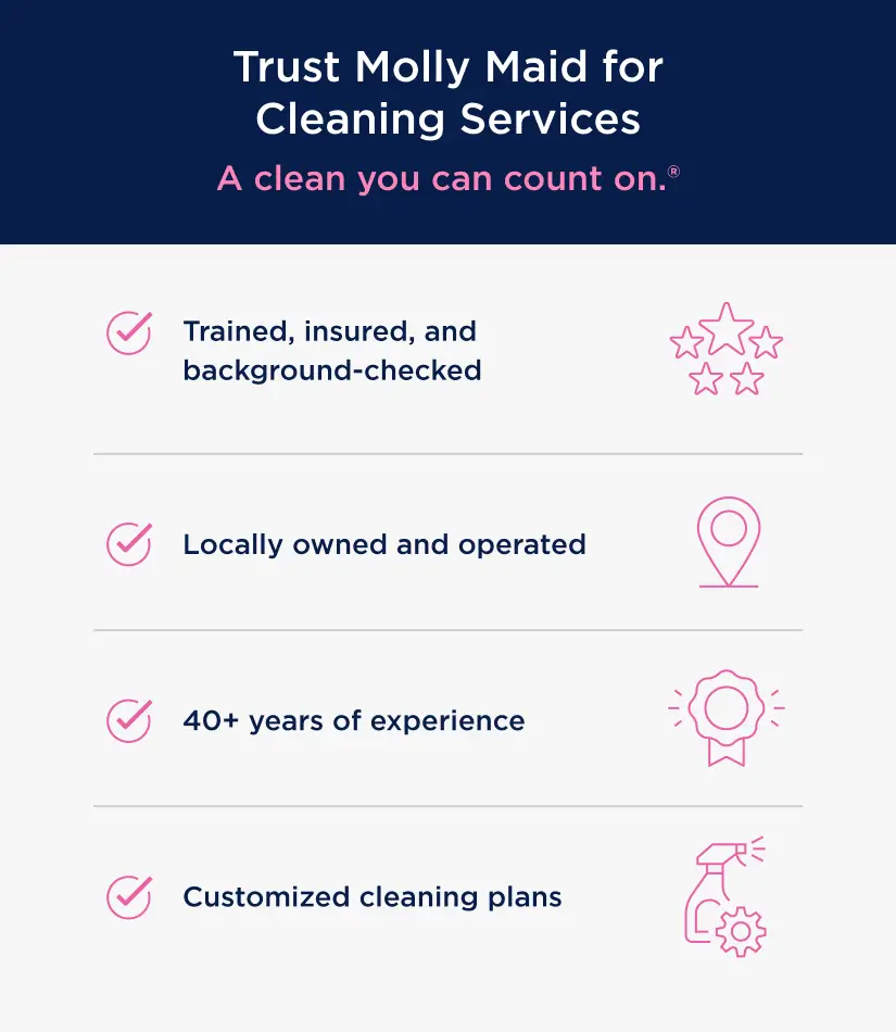 Graphic showing reasons to trust Molly Maid for professional cleaning services.